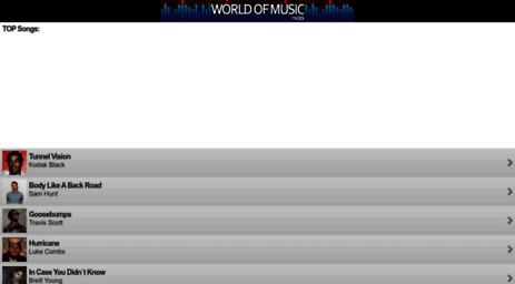2825.worldofmusic.mobi