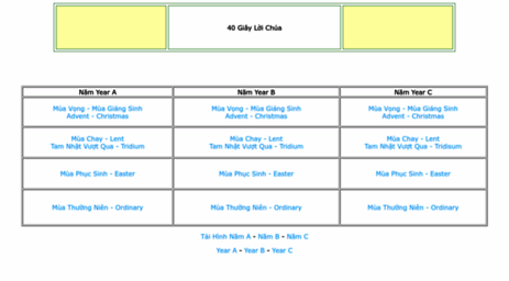 40giayloichua.net