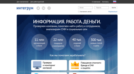 about.integrum.ru