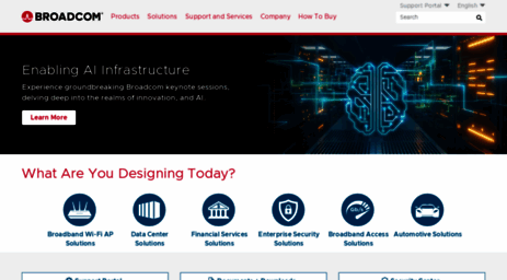 altiris.com
