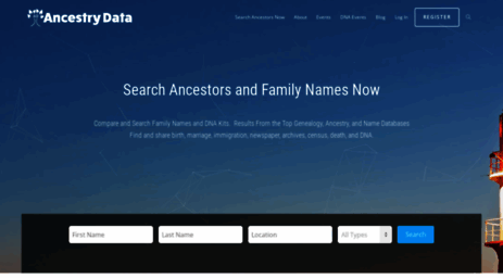 ancestrydata.com