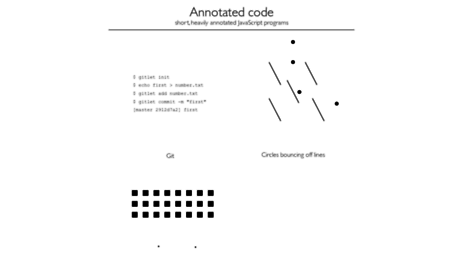 annotated-code.maryrosecook.com