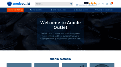 anodeoutlet.co.uk