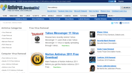 antivirus.downloadatoz.com