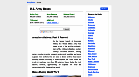 armybases.us