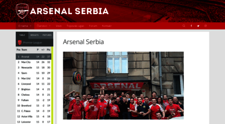 arsenal-serbia.com