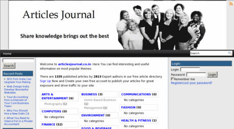 articlesjournal.co.in