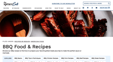 bbq.about.com