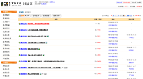 bbs.8591.com.tw