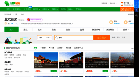 beijing.cncn.com