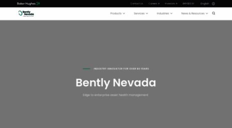 bently.com
