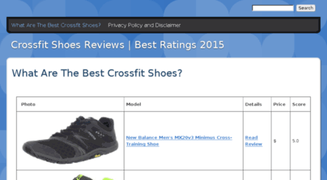 bestcrossfitshoes.drupalgardens.com