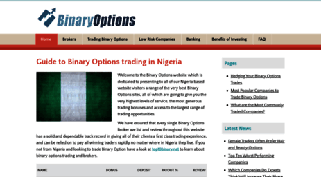 binaryoptions.ng