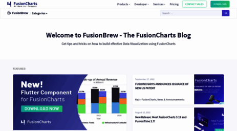 blog.fusioncharts.com