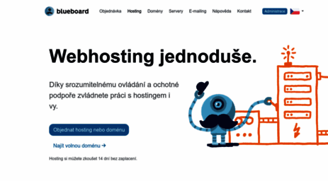 blueboard.cz