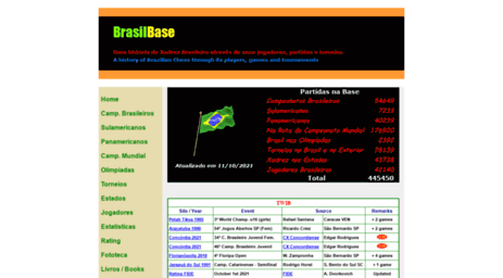 brasilbase.pro.br