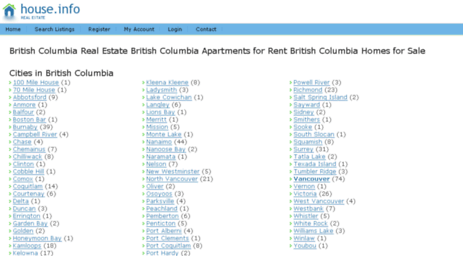 british-columbia.house.info