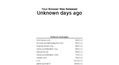 browserage.com