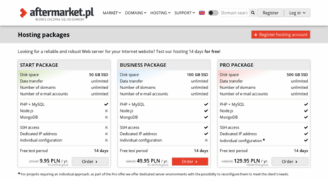business-in-poland.com.pl