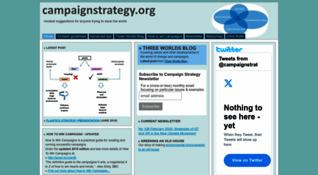 campaignstrategy.org