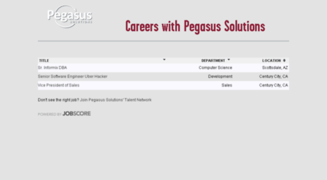 careers.pegs.com
