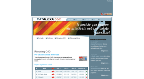 catalexa.com