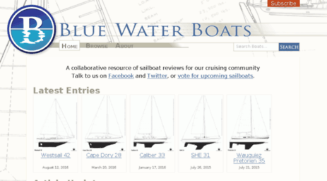cdn.bluewaterboats.org