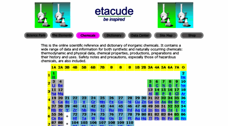 chemicals.etacude.com