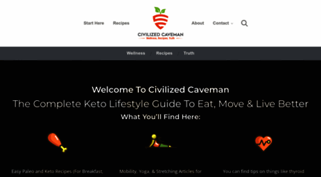 civilizedcavemancooking.com