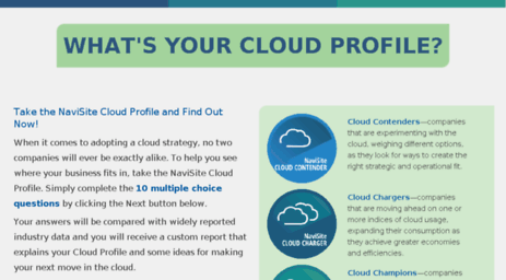 cloudprofile.navisite.com