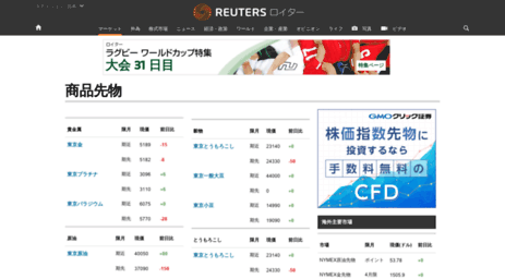 commodities.reuters.co.jp