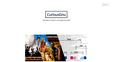 curiousgnu.com