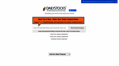 dailystocks.com