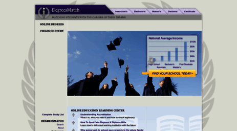 degreesmatch.com