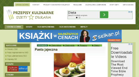 dieta-dukana.pl