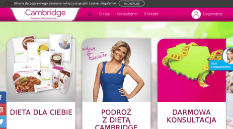 dietacambridge.com.pl
