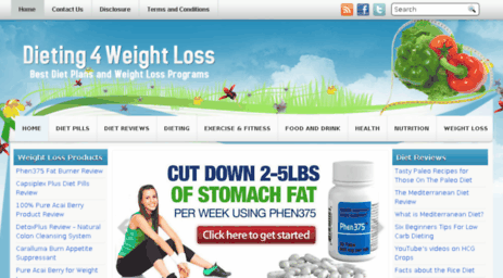 dieting4weightloss.com