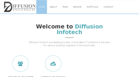 diffusioninfotech.com