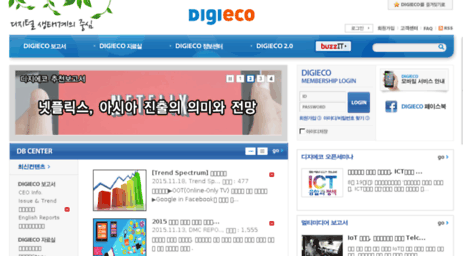 digieco.org