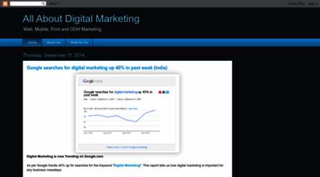 digital-marketing-agency.blogspot.in