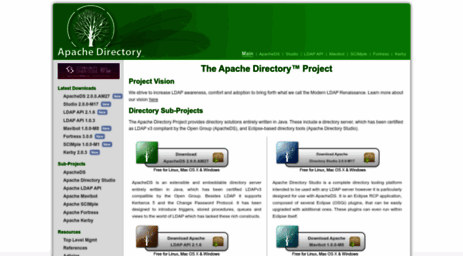 directory.apache.org