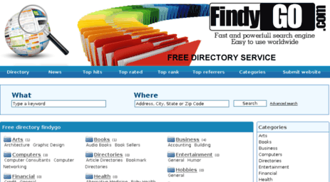 directory.findygo.com
