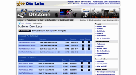 download.otszone.com