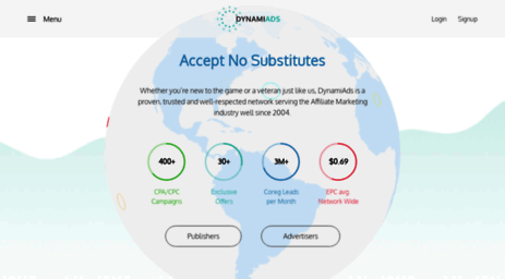 dynamiads.com