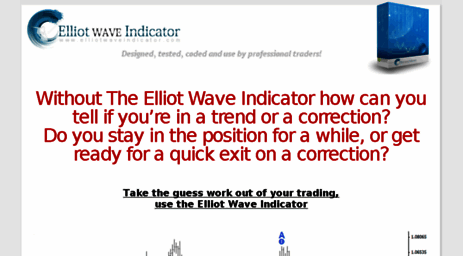 elliotwaveindicator.com