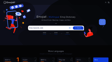 emojiall.com
