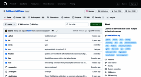 fail2ban.org
