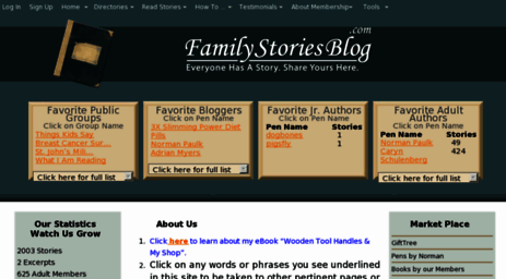 familystoriesblog.com