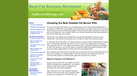 fatburnersratings.com