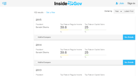 federal-tax-rates.insidegov.com